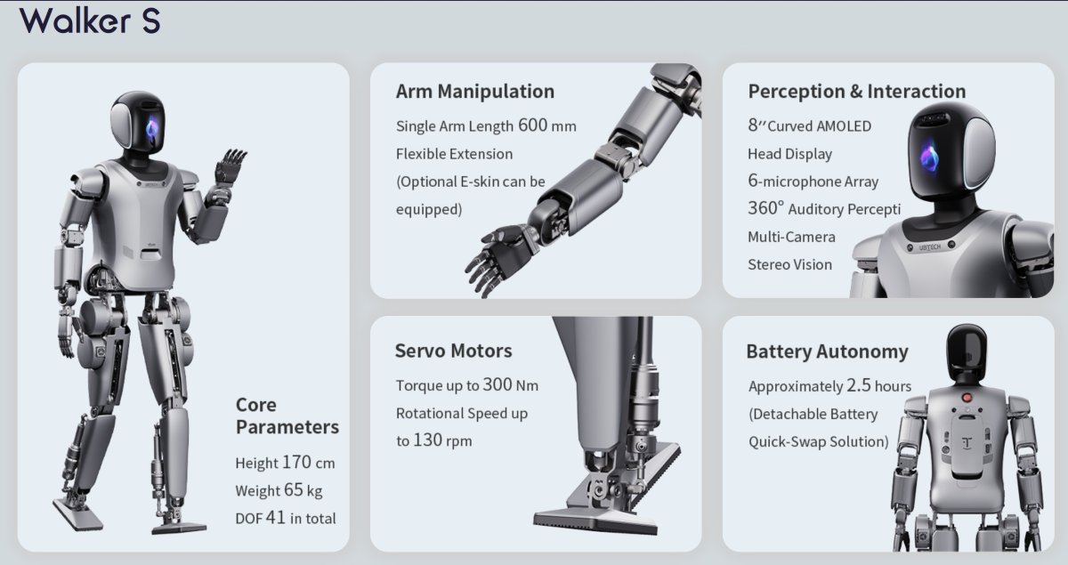 keenon customisation